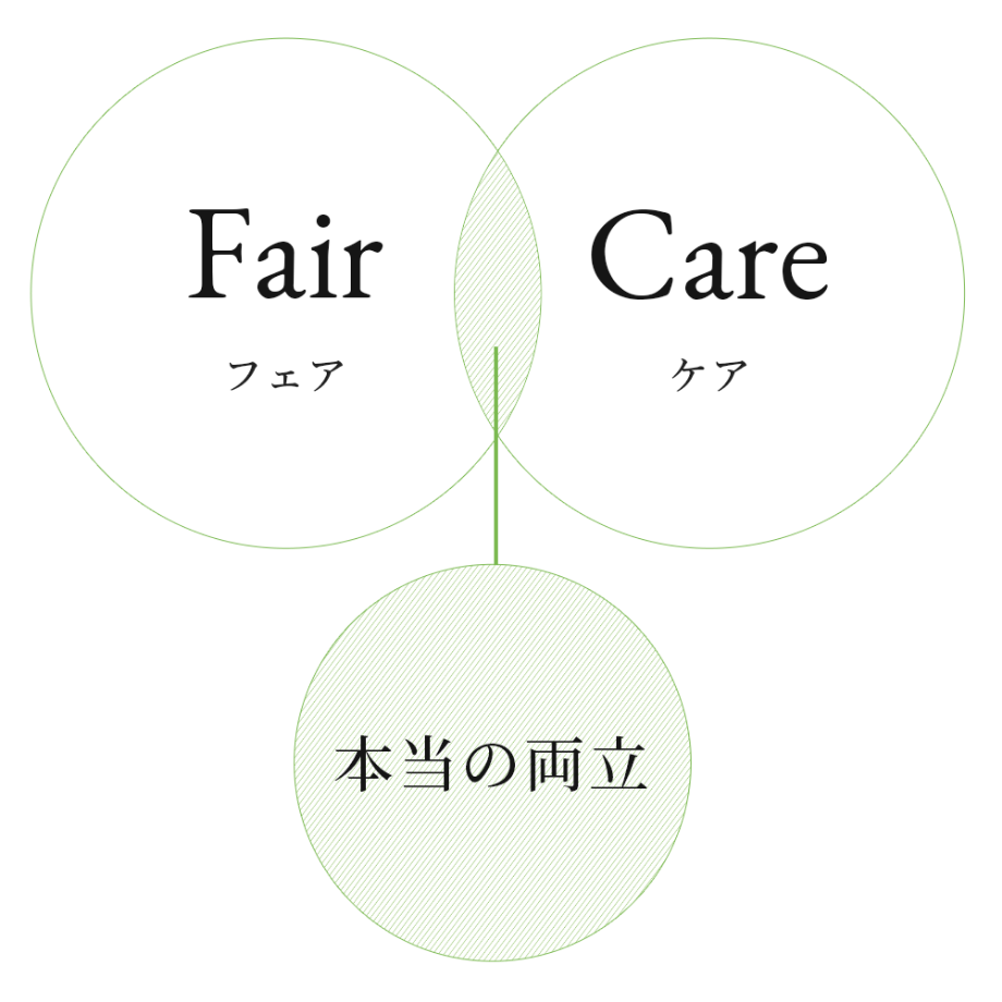 本当の両立に必要なのはフェアとケア 本当の両立に必要なのはフェアとケア